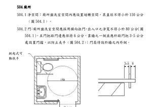 廁所門寬度|建築物無障礙設施 設計規範